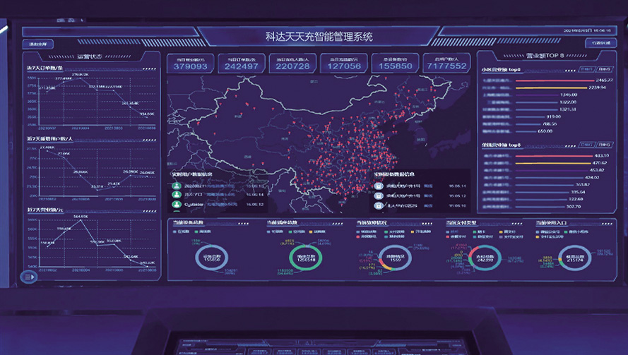 大数据中心 大数据中心