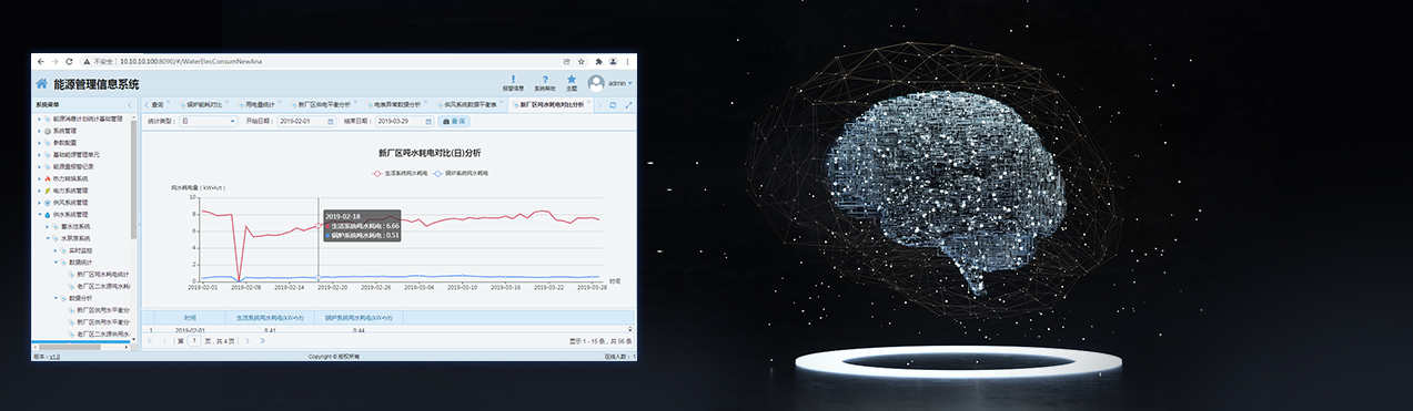 智慧能源 智慧能源