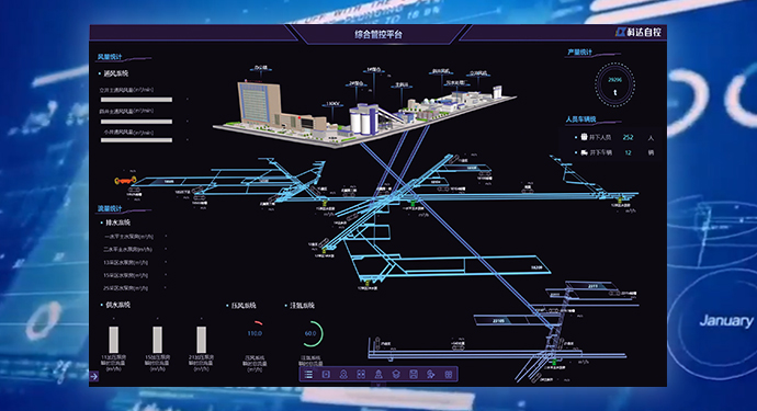 智慧矿山安全生产管控一体化平台 智慧矿山安全生产管控一体化平台