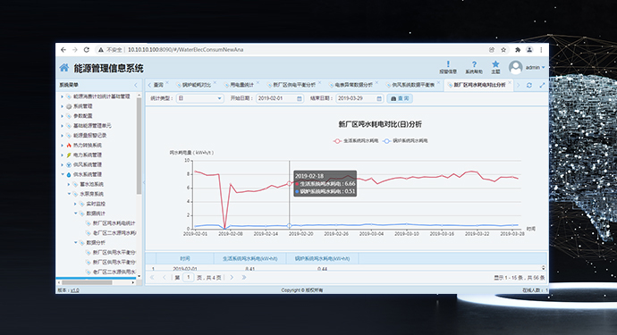 智慧能源 智慧能源